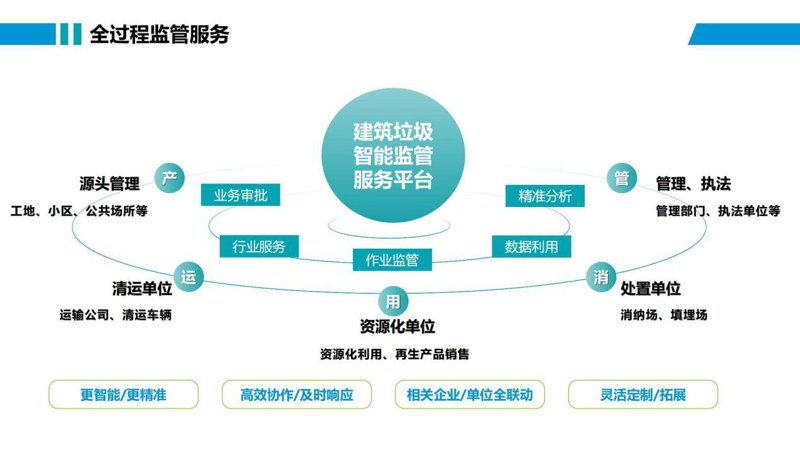 医药公司究竟是国企还是私企？这是一个值得深究的问题。