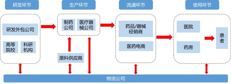 北京大立医药有限公司是一家专注于医疗健康领域的综合性企业,其下属的大立科技在医疗器械行业具有重要地位。今天我们就来详细了解一下这家公司的基本情况。