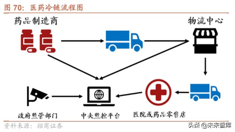 大立科技集团官网如何优化?这些方法你必须知道!